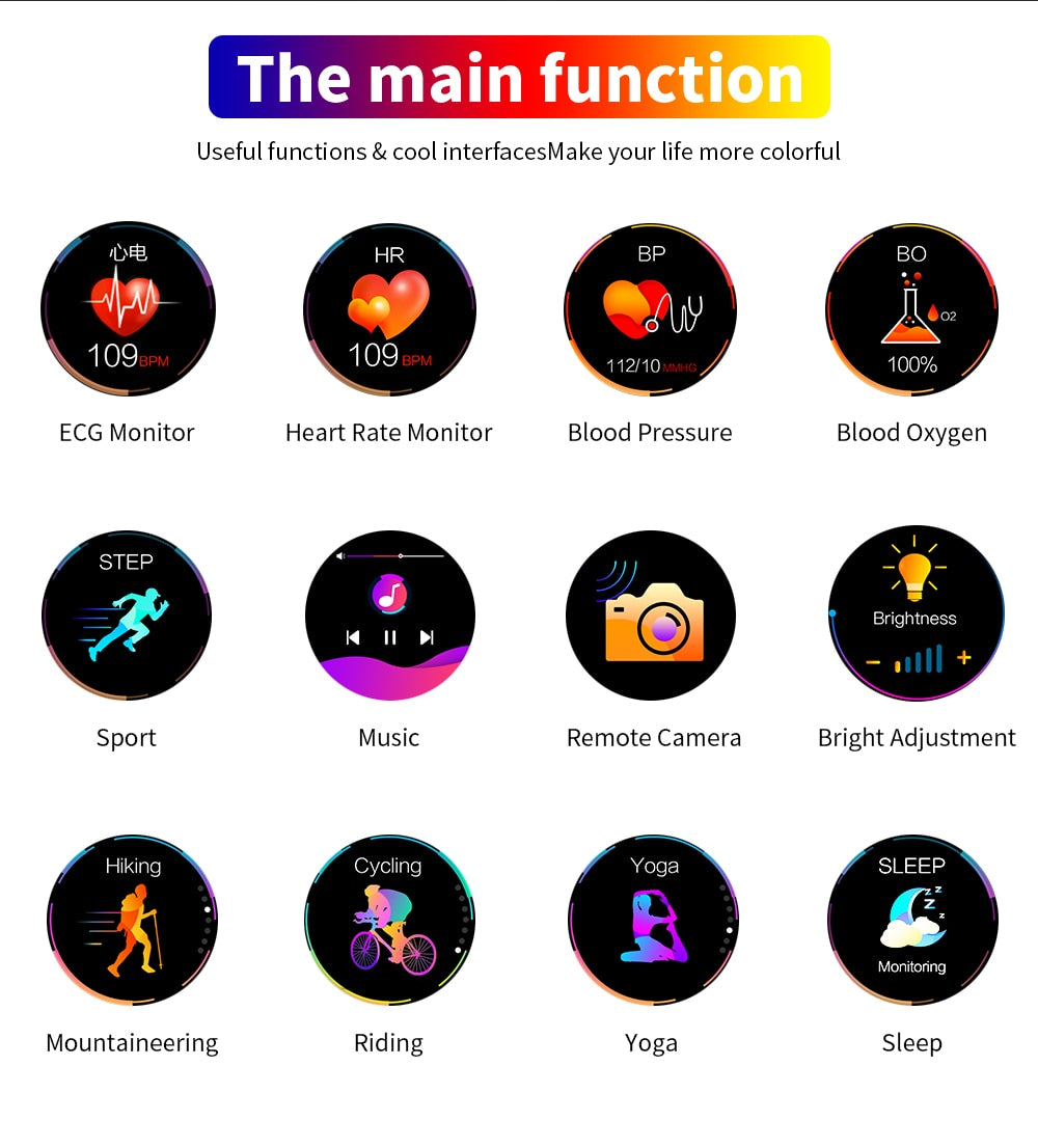 LEMFO ELF2 PPG + ECG Smart Watch 1.3 Inch Full Round Touch Screen 360*360 HD Resolution Stainless Steel Case Strap Replaceable