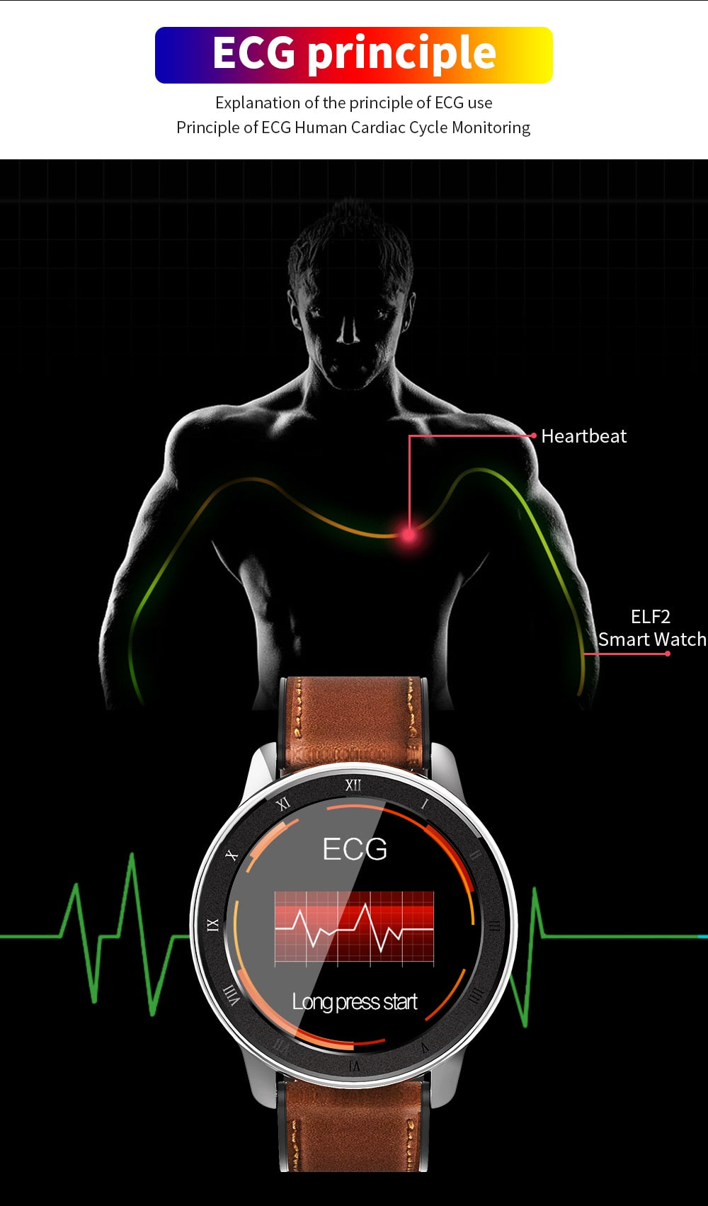 LEMFO ELF2 PPG + ECG Smart Watch 1.3 Inch Full Round Touch Screen 360*360 HD Resolution Stainless Steel Case Strap Replaceable