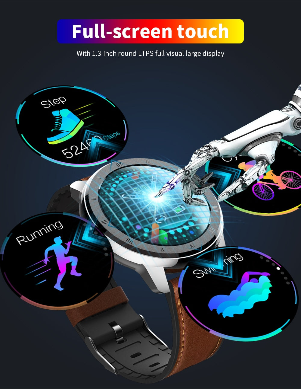 LEMFO ELF2 PPG + ECG Smart Watch 1.3 Inch Full Round Touch Screen 360*360 HD Resolution Stainless Steel Case Strap Replaceable